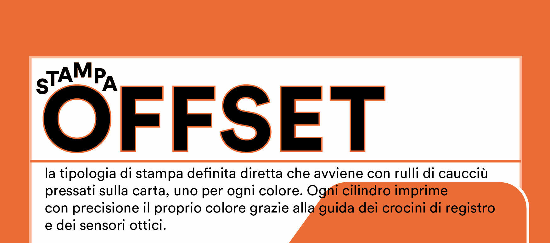 OFFSET: l’arte e la scienza della stampa moderna